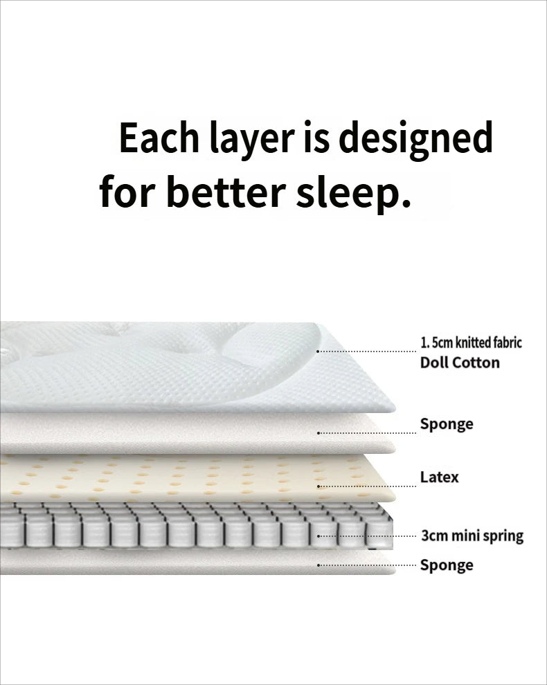 Orthopedic Dog Bed for Senior & Disabled Pets