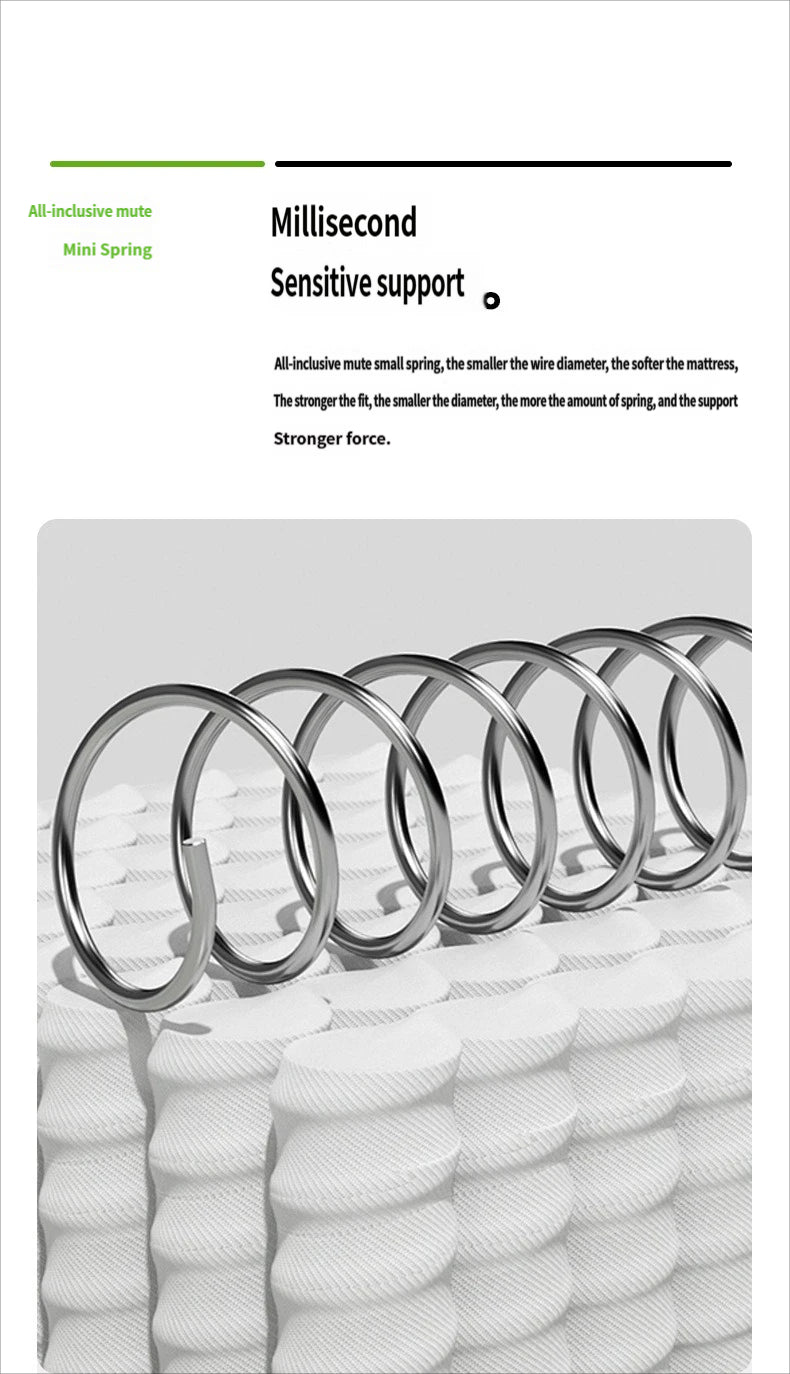 Orthopedic Dog Bed for Senior & Disabled Pets